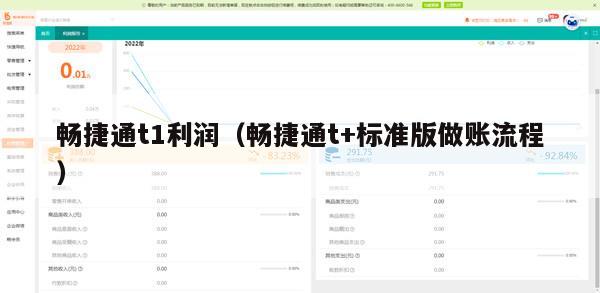 畅捷通t1利润（畅捷通t+标准版做账流程）