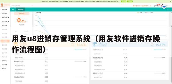 用友u8进销存管理系统（用友软件进销存操作流程图）