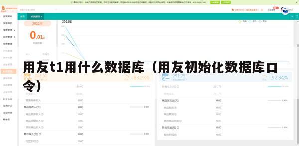用友t1用什么数据库（用友初始化数据库口令）