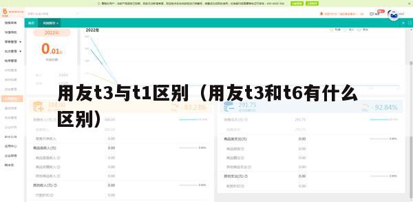 用友t3与t1区别（用友t3和t6有什么区别）