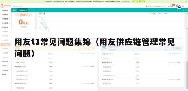用友t1常见问题集锦（用友供应链管理常见问题）