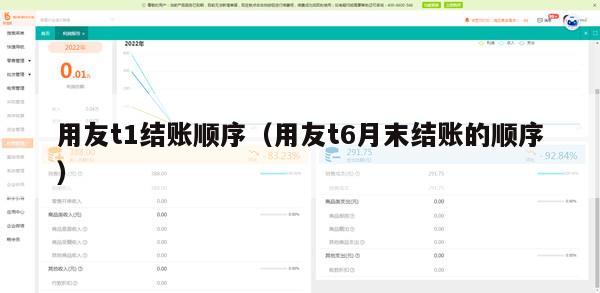 用友t1结账顺序（用友t6月末结账的顺序）