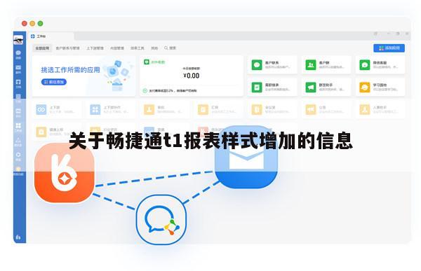 关于畅捷通t1报表样式增加的信息