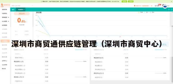 深圳市商贸通供应链管理（深圳市商贸中心）