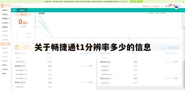 关于畅捷通t1分辨率多少的信息