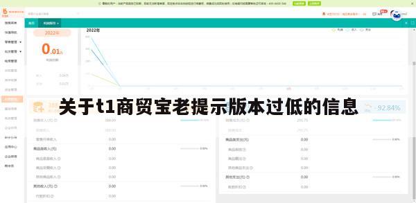 关于t1商贸宝老提示版本过低的信息