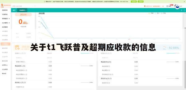 关于t1飞跃普及超期应收款的信息