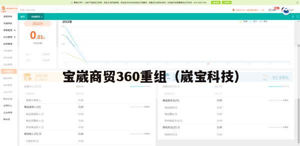 宝崴商贸360重组（崴宝科技）