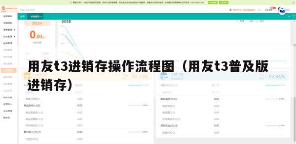 用友t3进销存操作流程图（用友t3普及版进销存）