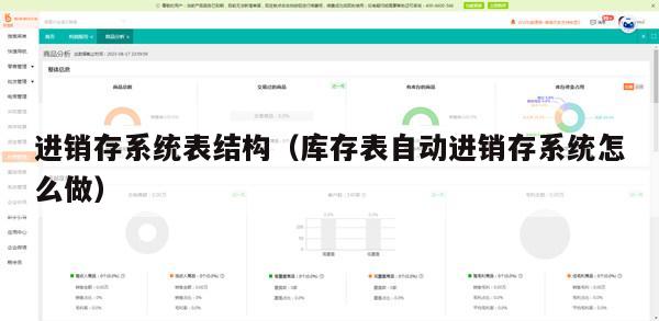 进销存系统表结构（库存表自动进销存系统怎么做）