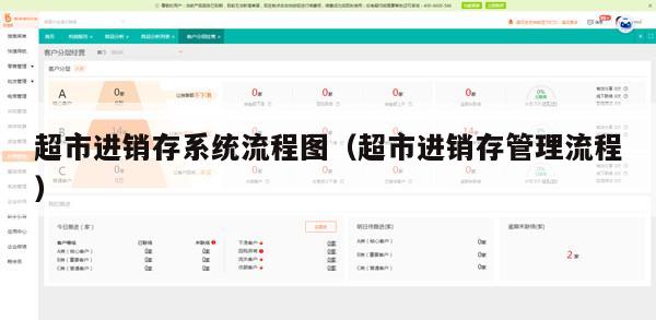 超市进销存系统流程图（超市进销存管理流程）