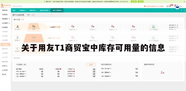 关于用友T1商贸宝中库存可用量的信息