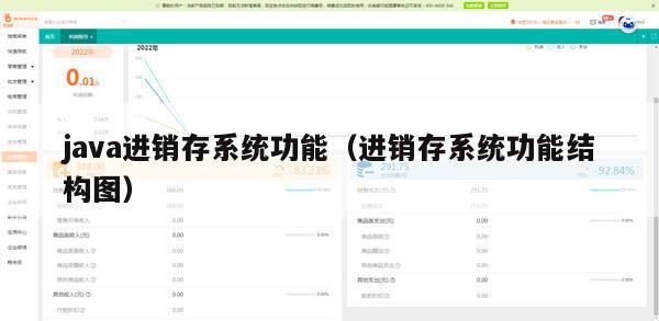 java进销存系统功能（进销存系统功能结构图）