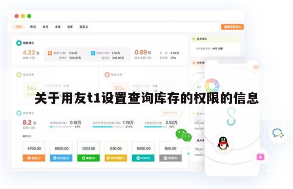 关于用友t1设置查询库存的权限的信息