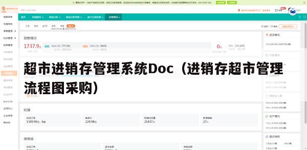 超市进销存管理系统Doc（进销存超市管理流程图采购）