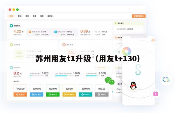 苏州用友t1升级（用友t+130）