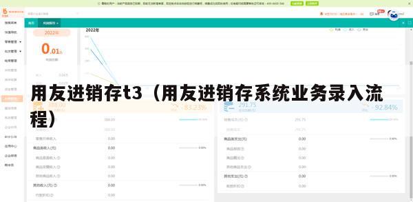 用友进销存t3（用友进销存系统业务录入流程）