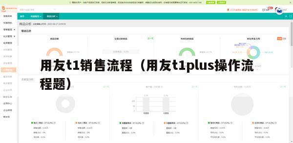 用友t1销售流程（用友t1plus操作流程题）