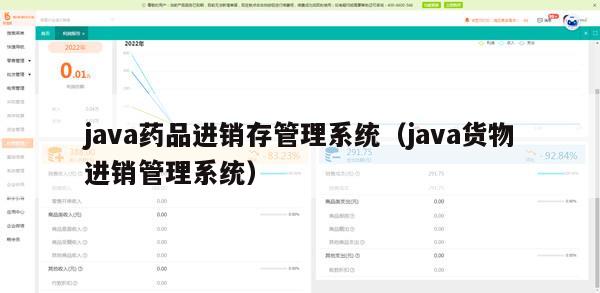 java药品进销存管理系统（java货物进销管理系统）