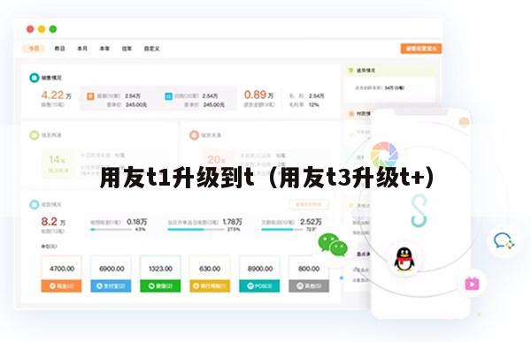 用友t1升级到t（用友t3升级t+）