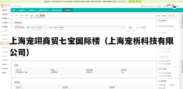 上海宠翊商贸七宝国际楼（上海宠柝科技有限公司）