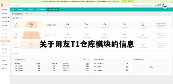 关于用友T1仓库模块的信息