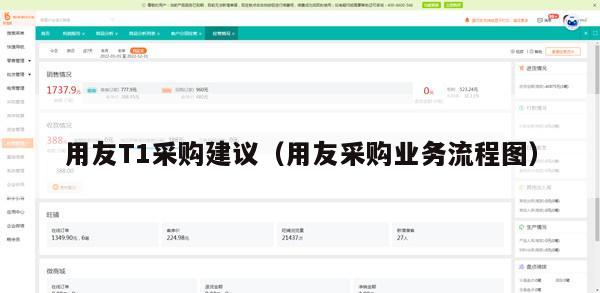 用友T1采购建议（用友采购业务流程图）