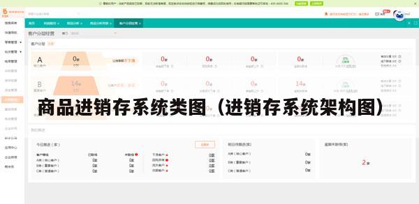 商品进销存系统类图（进销存系统架构图）