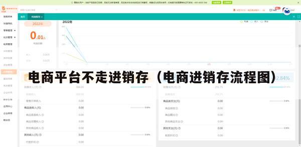 电商平台不走进销存（电商进销存流程图）