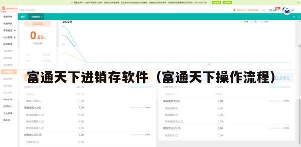 富通天下进销存软件（富通天下操作流程）