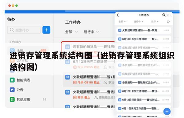 进销存管理系统结构图（进销存管理系统组织结构图）