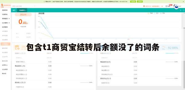 包含t1商贸宝结转后余额没了的词条