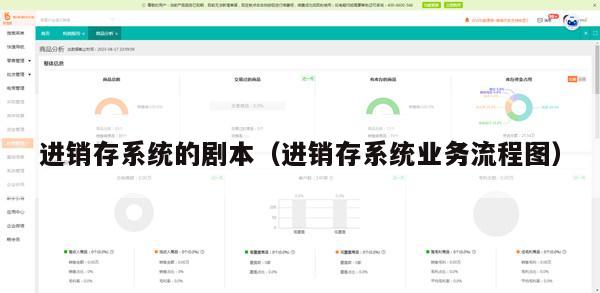 进销存系统的剧本（进销存系统业务流程图）