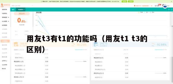 用友t3有t1的功能吗（用友t1 t3的区别）