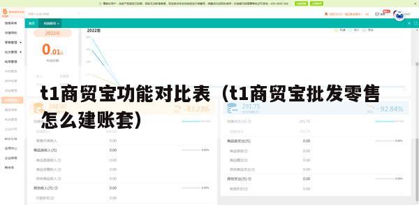 t1商贸宝功能对比表（t1商贸宝批发零售怎么建账套）
