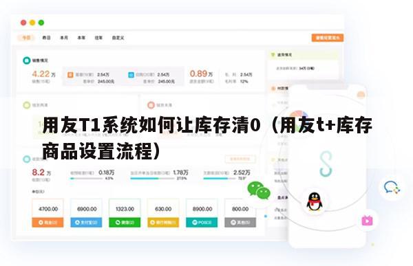 用友T1系统如何让库存清0（用友t+库存商品设置流程）