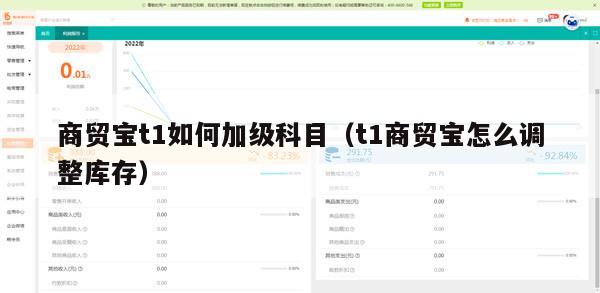 商贸宝t1如何加级科目（t1商贸宝怎么调整库存）