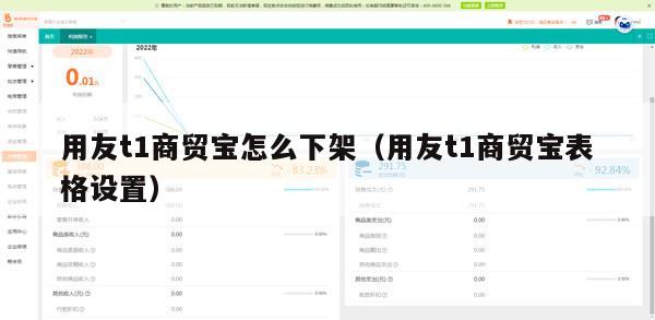 用友t1商贸宝怎么下架（用友t1商贸宝表格设置）