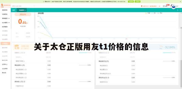 关于太仓正版用友t1价格的信息