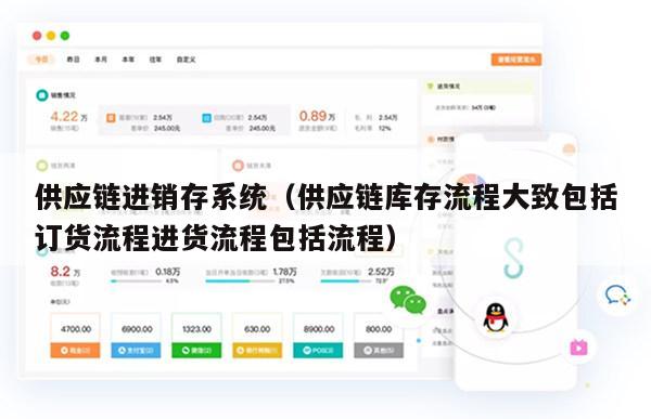 供应链进销存系统（供应链库存流程大致包括订货流程进货流程包括流程）