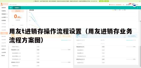 用友t进销存操作流程设置（用友进销存业务流程方案图）