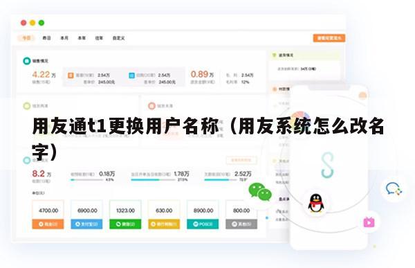 用友通t1更换用户名称（用友系统怎么改名字）