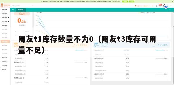 用友t1库存数量不为0（用友t3库存可用量不足）