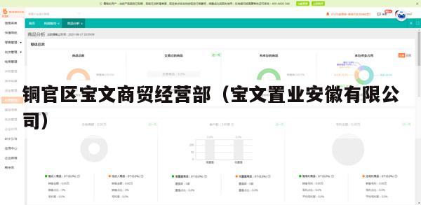 铜官区宝文商贸经营部（宝文置业安徽有限公司）