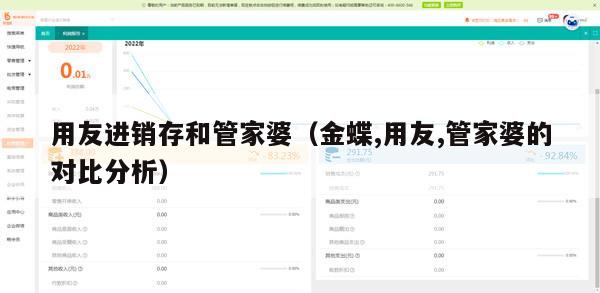 用友进销存和管家婆（金蝶,用友,管家婆的对比分析）