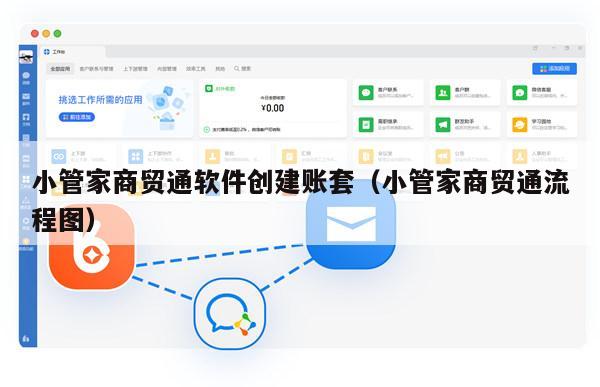 小管家商贸通软件创建账套（小管家商贸通流程图）