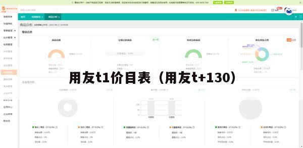 用友t1价目表（用友t+130）