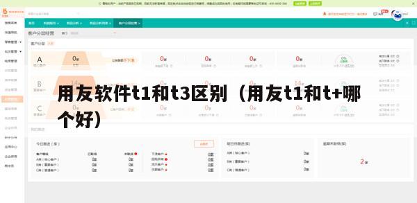 用友软件t1和t3区别（用友t1和t+哪个好）