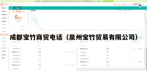 成都宝竹商贸电话（泉州宝竹贸易有限公司）