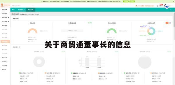 关于商贸通董事长的信息